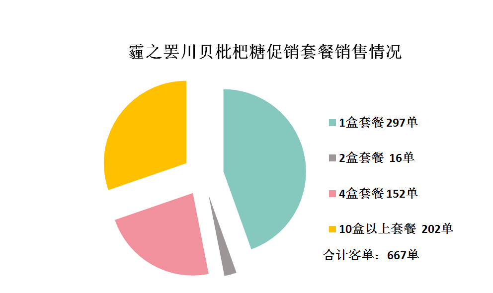 微信截图_20190322092058.png